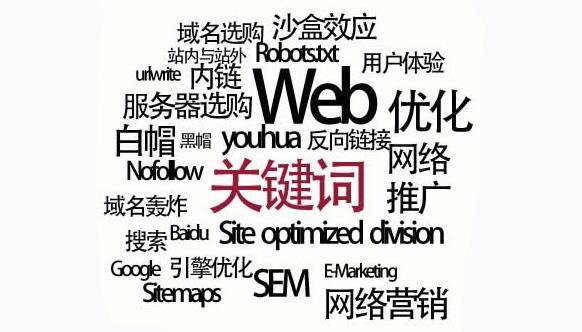 内江SEO快排服务快速上首页的背后