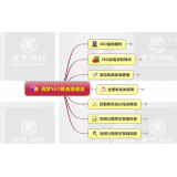内江如何定位和选择关键词