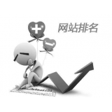 内江聚众:网站关键词排名关键词竞争程度研究