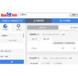 内江如何利用搜索引擎来判断关键词的难易