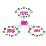 内江SEO发外链的作用